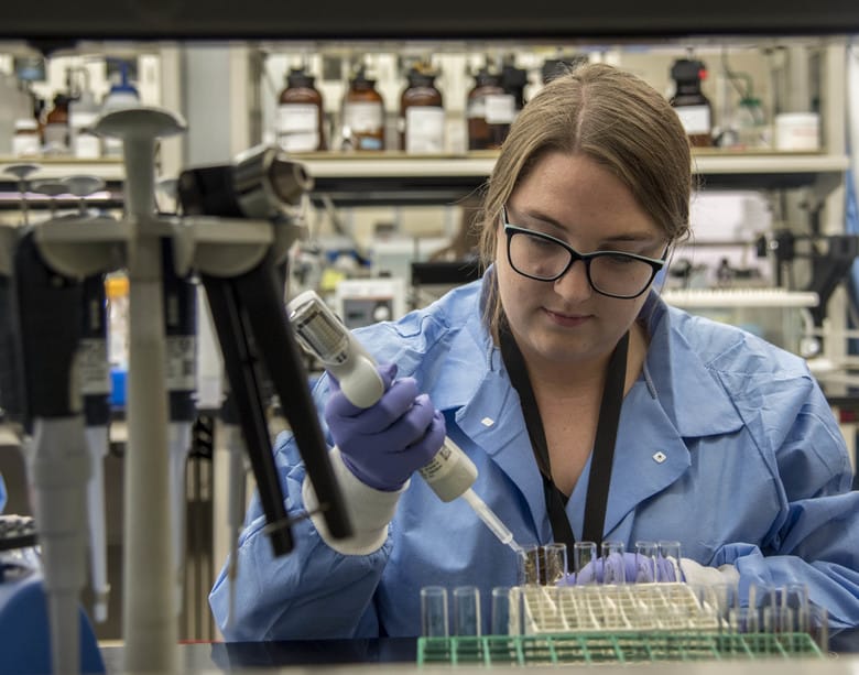 cannabis lab testing sops