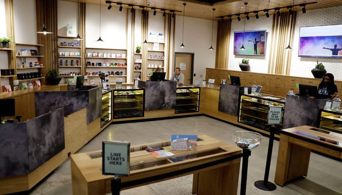 Dispensary Chart of Accounts Organization